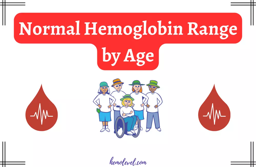 Hemoglobin Normal Range by Age