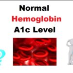 Normal Hemoglobin A1c Level