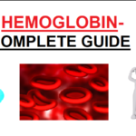 Hemoglobin | Complete Guide