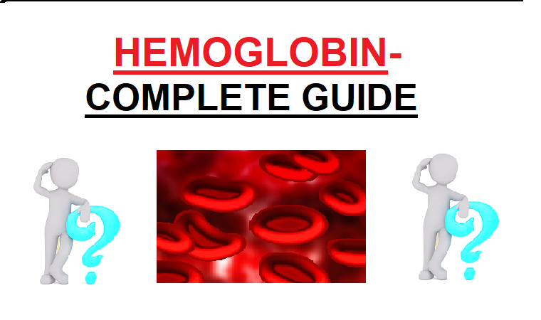 Read more about the article Hemoglobin | Complete Guide